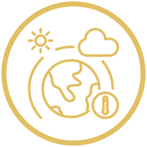 Climate