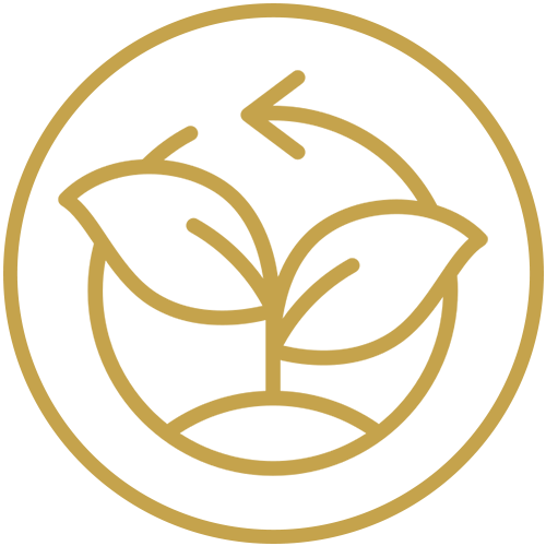 Sustainability